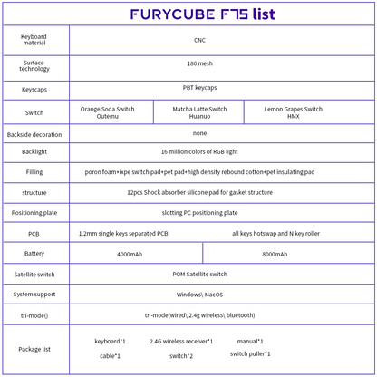 FURYCUBE F75 ALUMINUM MECHANICAL KEYBOARD