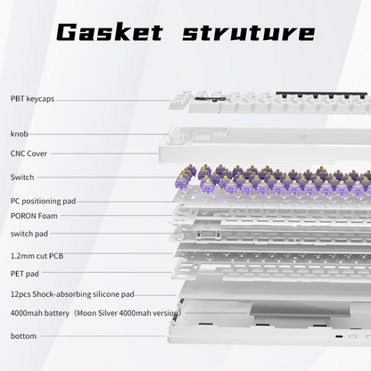 E68 ALUMINUM MECHANICAL KEYBOARD